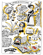 ::: My Story / My Life in Malaysia  ::: : .