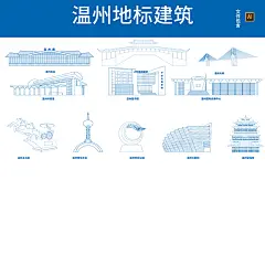 浙江温州地标建筑城市印象剪影天际线手绘线稿ai矢量设计素材