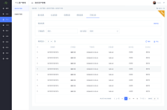 UI-爱设计爱生活采集到E-bike后台管理系统项目