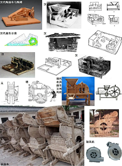 蝉知雪（简若明）采集到古旧资料 东方   老照片 地图 物件