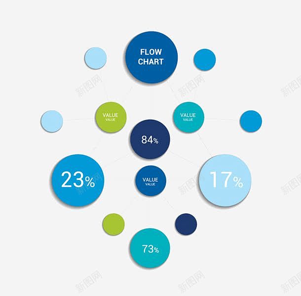 清新流程图 免抠png 设计图片 免费下...