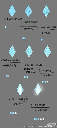 【教程】宝石的一种画法~