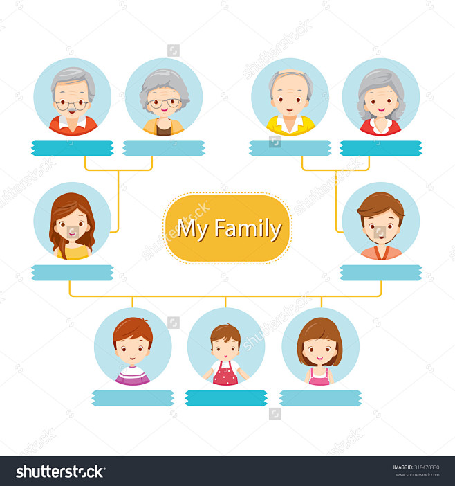 幸福的家庭树关系和睦图表图表生活方式人物符号标志海洛创意hellorf