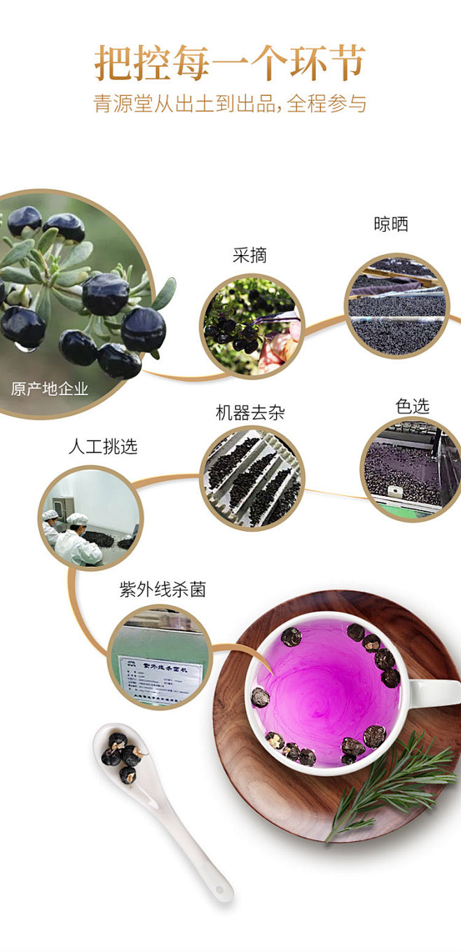 【青源堂黑枸杞 小果 250g*2瓶】青...