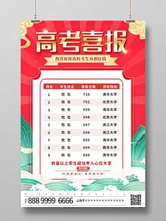 国潮风格2022高考喜报宣传海报