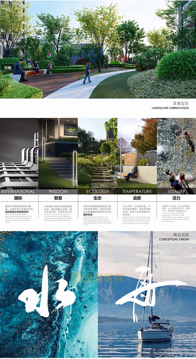 2021年新住宅小区景观方案文本地产居住...