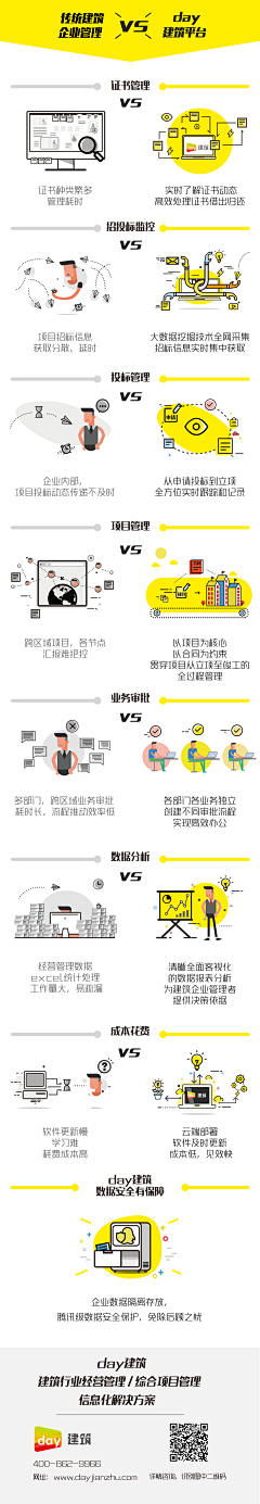 大佬收下我的膝盖骨采集到图标