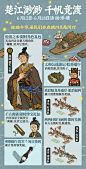 @江南百景图 的个人主页 - 微博