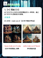 Midjourney高级命令分享｜让你的图更惊艳