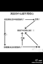 万能的烦恼粉碎机啊。。。