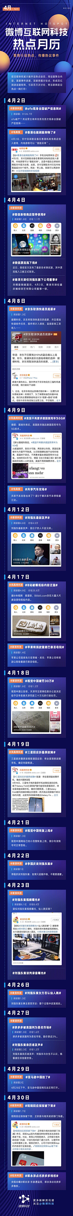 臭鱼烂虾W采集到会议/封面