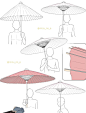 板绘⏩撑伞の姿势绘画参考Pose『线稿模板』（＞… - 半次元 - ACG爱好者社区