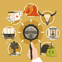 美国西部,平坦的,计划书,壁纸,浣熊,模板,篷车,牛仔,研究,构图