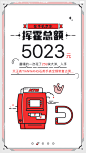 来自相册