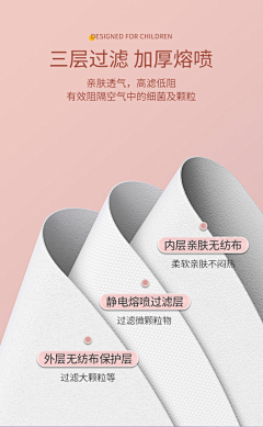一颗柠檬♑采集到口罩细节