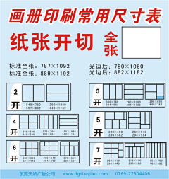 梦想的自己采集到知识