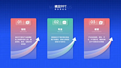 一个工具人罢了采集到通用排版模块