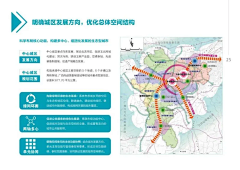 吃肉！采集到政策背景