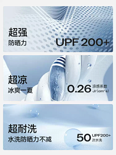阿娇不熬夜采集到详情