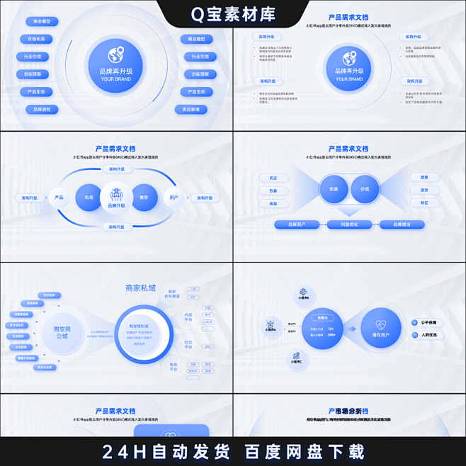 Q【181】51页蓝色大厂逻辑架构图一键换色PPT模板-淘宝网
