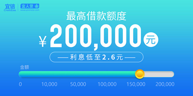 宜人贷2018