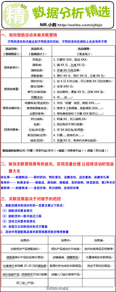 flower半采集到生活其他知识点