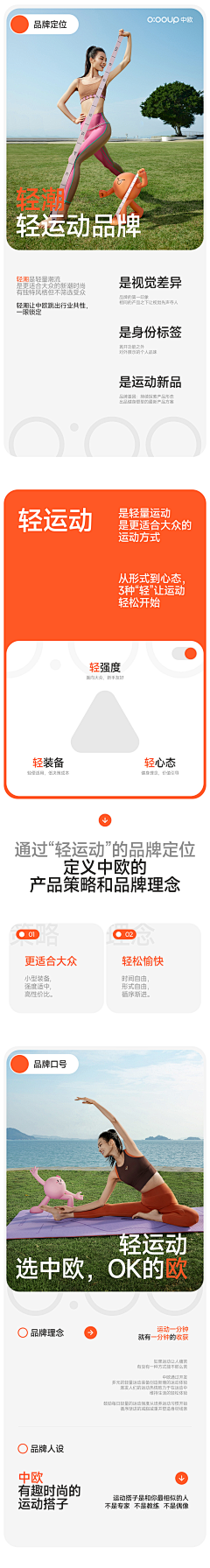杰视帮-Gogo采集到详情板式