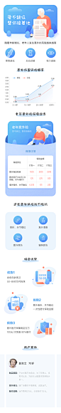 老人综合意外险 - 晓白v 作品