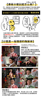 写了一些关于如何让漫... - @无显-cnd-的微博 - 微博