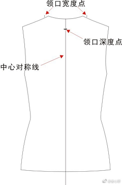 Hutututuuu采集到weizhi