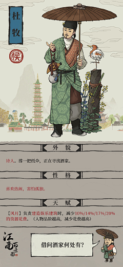 大嘴猴2413采集到古代人设-男