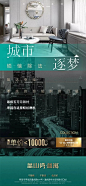 第591期丨地产复式LOFT公寓/地铁公寓系列广告精选-1 : 好广告，地产广告精选