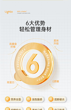 西西6160采集到数字表现