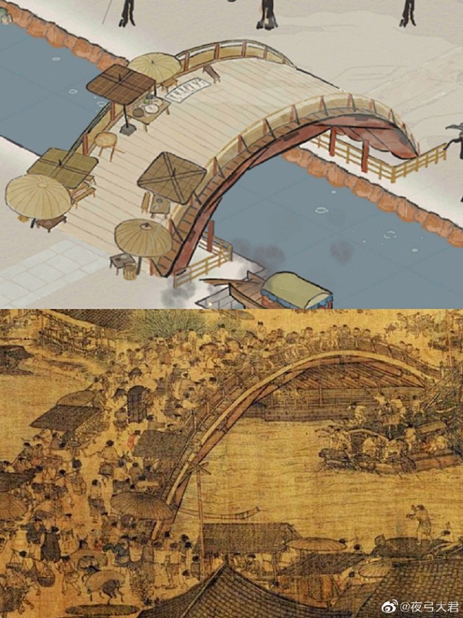 『古画中的#江南百景图# 』（二） @江南百景图 游戏场景取自清院本《清明上河图》、仇英《清明上河图》、仇英《独乐园图卷》、明代《货郎图》、仇 ...