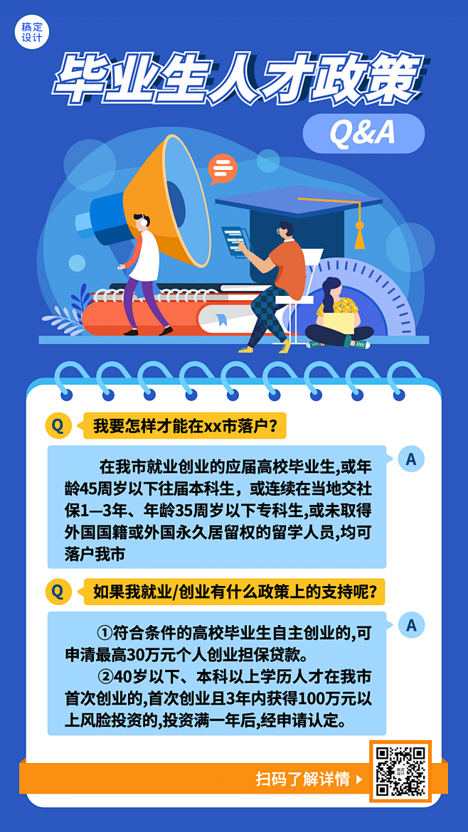 人社人才人事毕业生政策解读手机海报