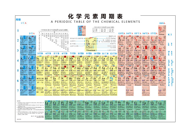 化学元素周期表_百度文库: 元素 周期表 一覧 , 2026年湖南株洲市中考化学真题试题 _百度文库 – WQJIG