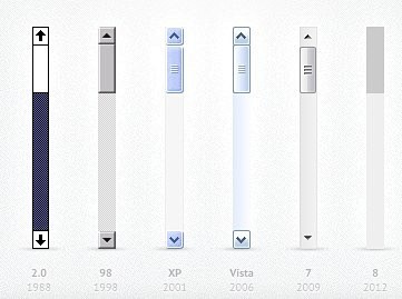 滚动条的演变