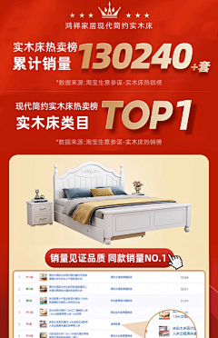 猫猫子哎采集到活动模块