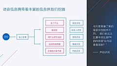 昨夜风铃采集到000