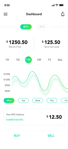 水母酱采集到imei