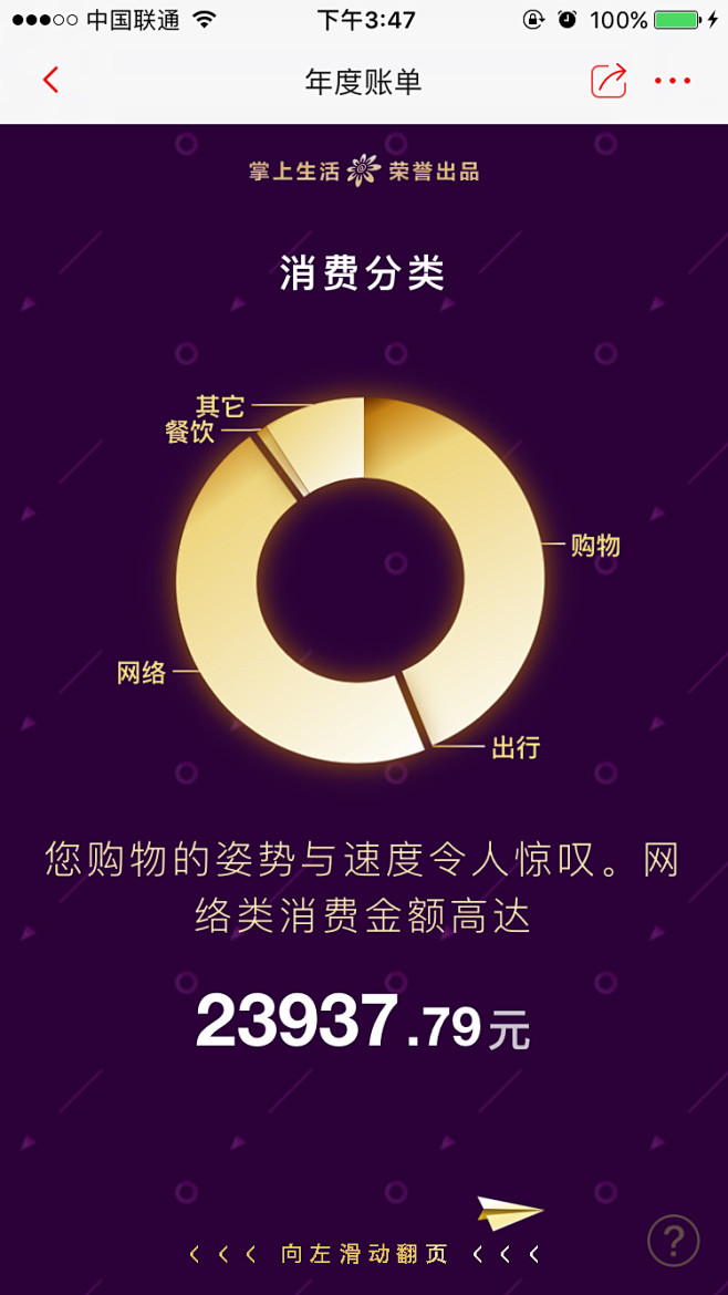 来自相册