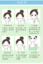 化妆水
