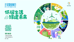 版本橘子采集到新能源