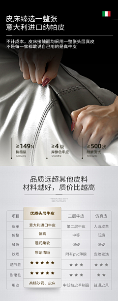 阿坤来了采集到质量