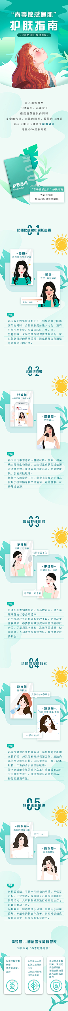 SUNNY22采集到长图手绘