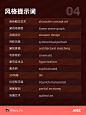 Prompt 分享！36个 Midjourney 风格场景提示词汇总  - UIED用户体验学习平台