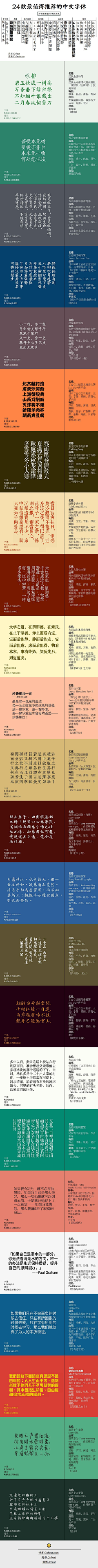 罗大冒儿采集到字体