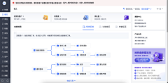 最讨厌起名字啦采集到后台设计