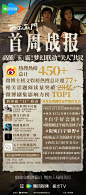 西出玉门 首周战报2