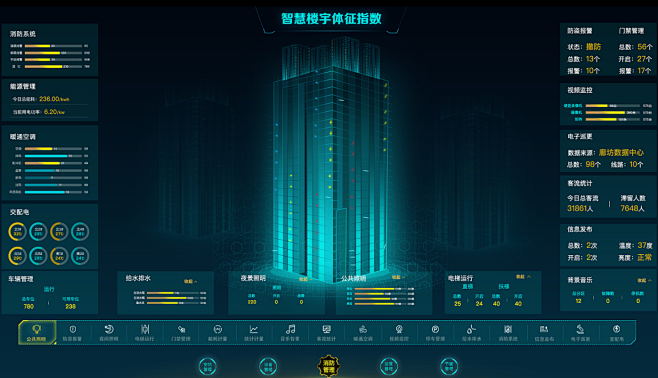智慧楼宇